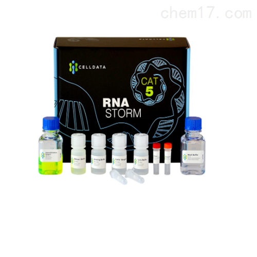 celldata  RNAstorm™试剂盒